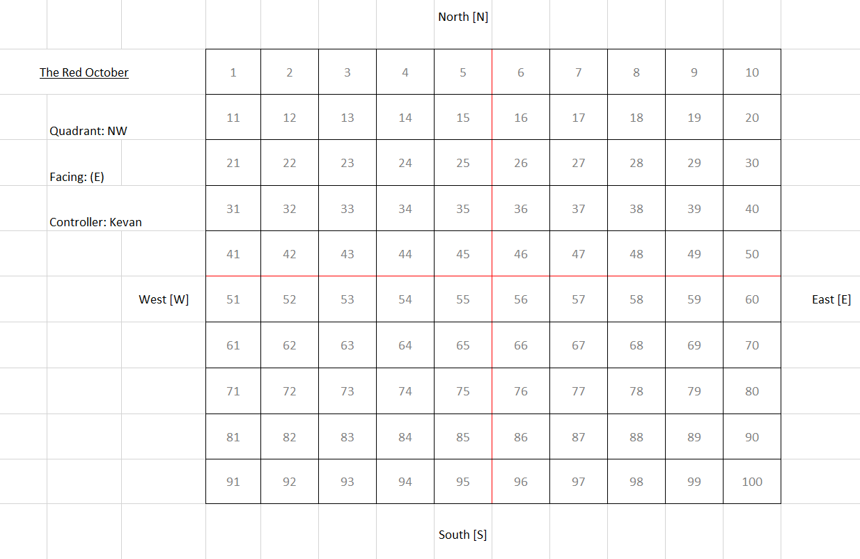 Chart Hotfix1 (5.8.19).png